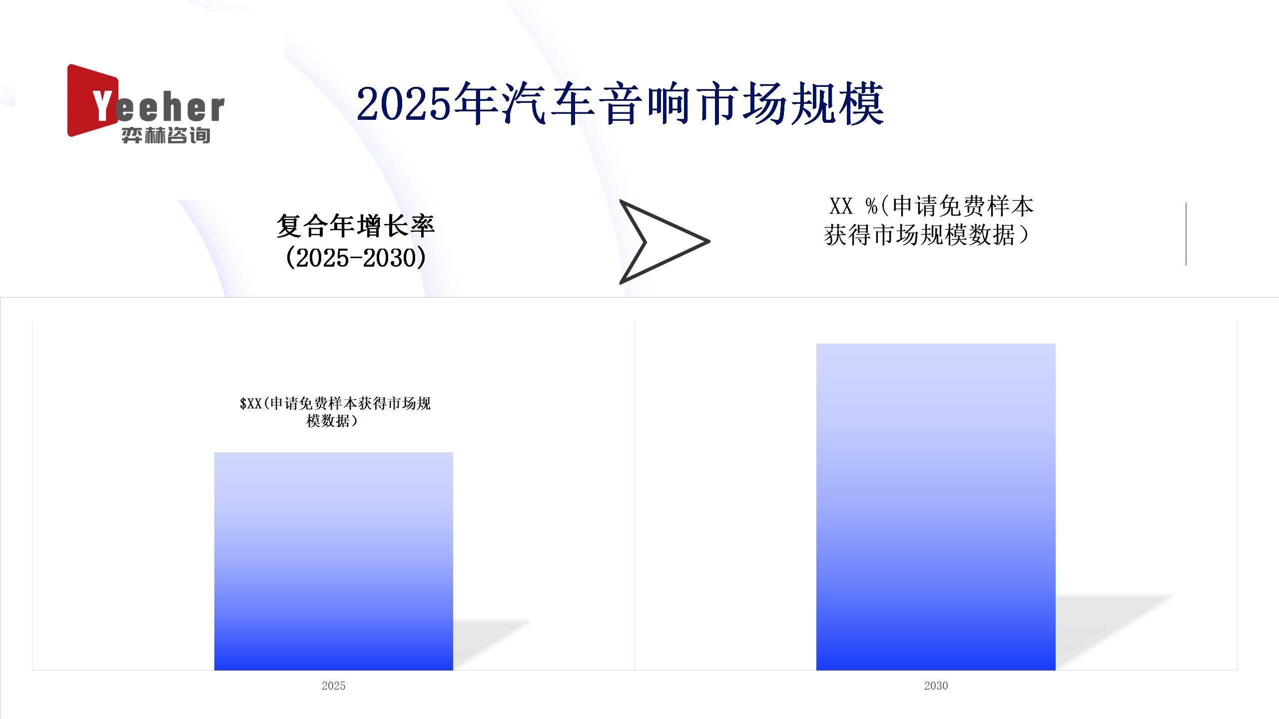 析2025年汽车音响市场凯时尊龙人生就是博全面分